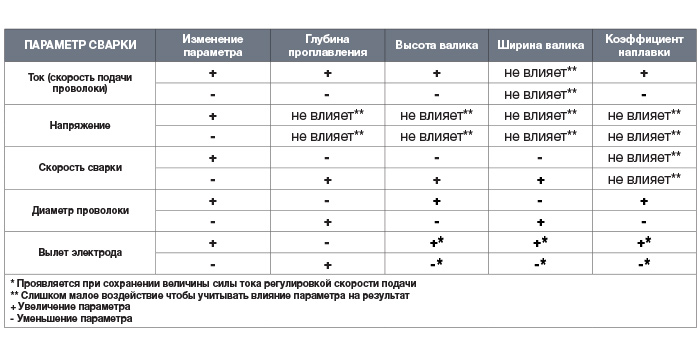 таблица-1.jpg