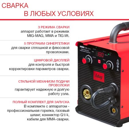 Полуавтомат сварочный FUBAG IRMIG 180 SYN с горелкой 250 А 3 м в комплекте в Костроме фото