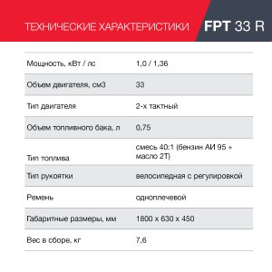 Бензиновый триммер FUBAG FPT 33R в Костроме фото