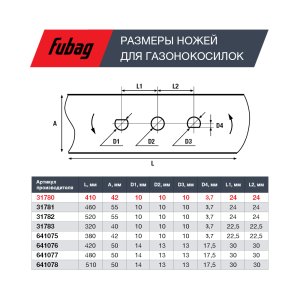 Нож для газонокосилок FUBAG 40,7 см (17")  в Костроме фото