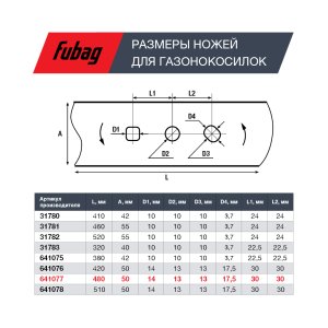 Нож для аккумуляторных газонокосилок FUBAG 48 см в Костроме фото