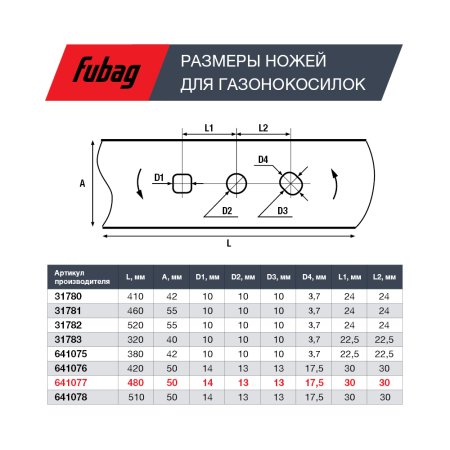 Нож для аккумуляторных газонокосилок FUBAG 48 см в Костроме фото