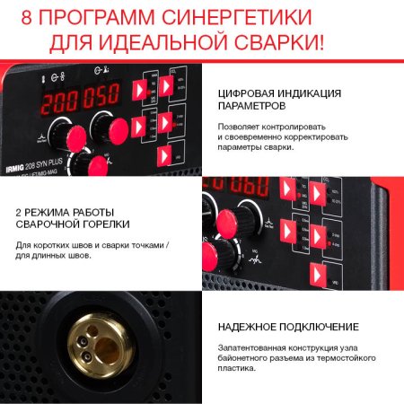 Полуавтомат сварочный FUBAG IRMIG 208 SYN PLUS c горелкой FB 250 3 м в Костроме фото