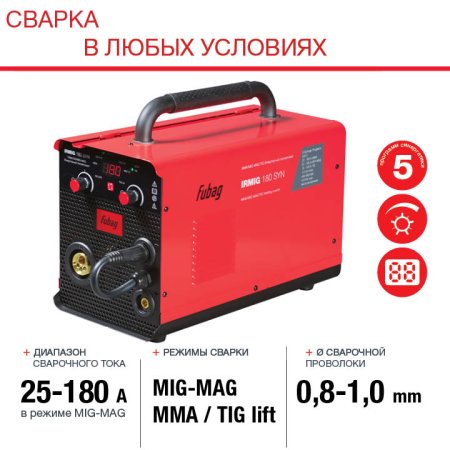 Полуавтомат сварочный FUBAG IRMIG 180 SYN с горелкой 250 А 3 м в комплекте в Костроме фото