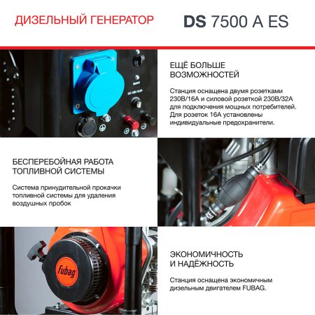 FUBAG Дизельный генератор с электростартером и коннектором автоматики DS 7500 A ES в Костроме фото