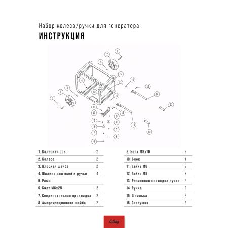 Комплект колес и ручек для генераторов FUBAG в Костроме фото