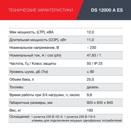 FUBAG Дизельный генератор с электростартером и коннектором автоматики DS 12000 A ES в Костроме фото