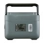 Портативная электростанция FUBAG AS 1200i (аккумулятор LiFePO4) в Костроме фото