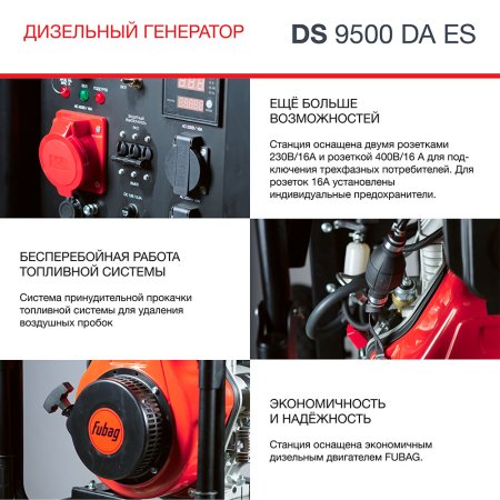 FUBAG Дизельный генератор (трехфазный) с электростартером и коннектором автоматики DS 9500 DA ES в Костроме фото
