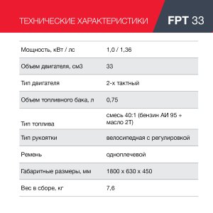 Бензиновый триммер FUBAG FPT 33 в Костроме фото