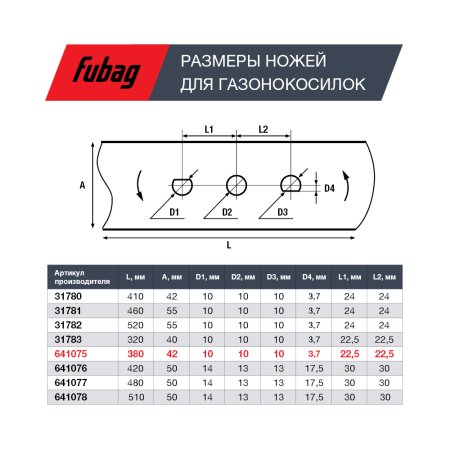 Нож для аккумуляторных газонокосилок FUBAG 38 см в Костроме фото