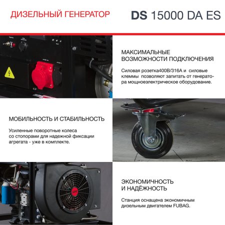 FUBAG Дизельный генератор (трехфазный) с электростартером и коннектором автоматики DS 15000 DA ES в Костроме фото